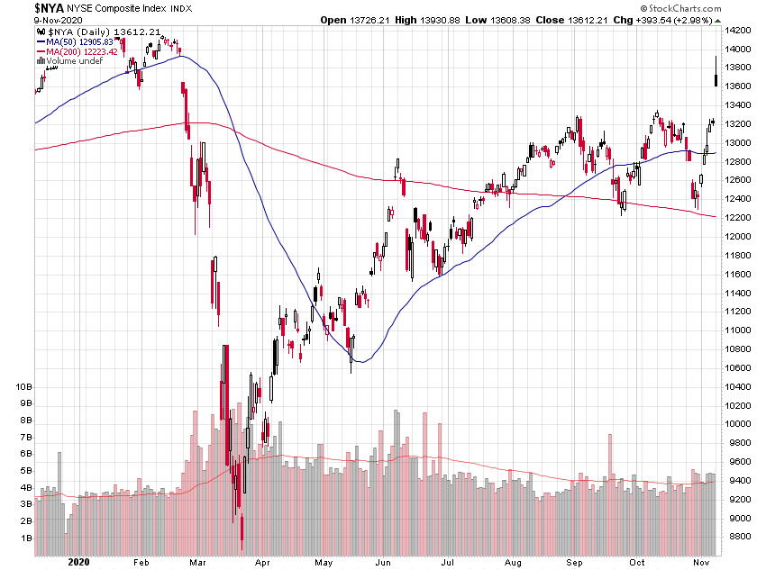 Der USA Bären-Thread 1212132