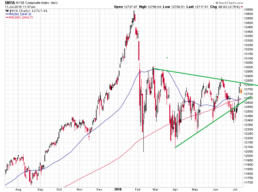 Der USA Bären-Thread 1064148