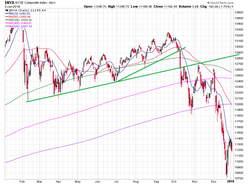 Der USA Bären-Thread 1090089