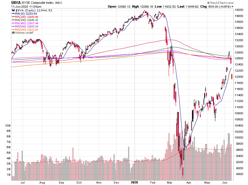 Der USA Bären-Thread 1184222