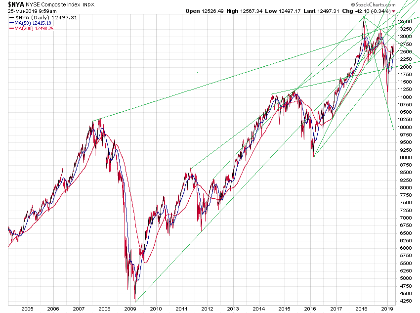 Der USA Bären-Thread 1103558