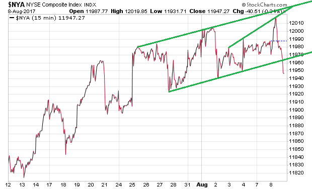 Der USA Bären-Thread 1005889
