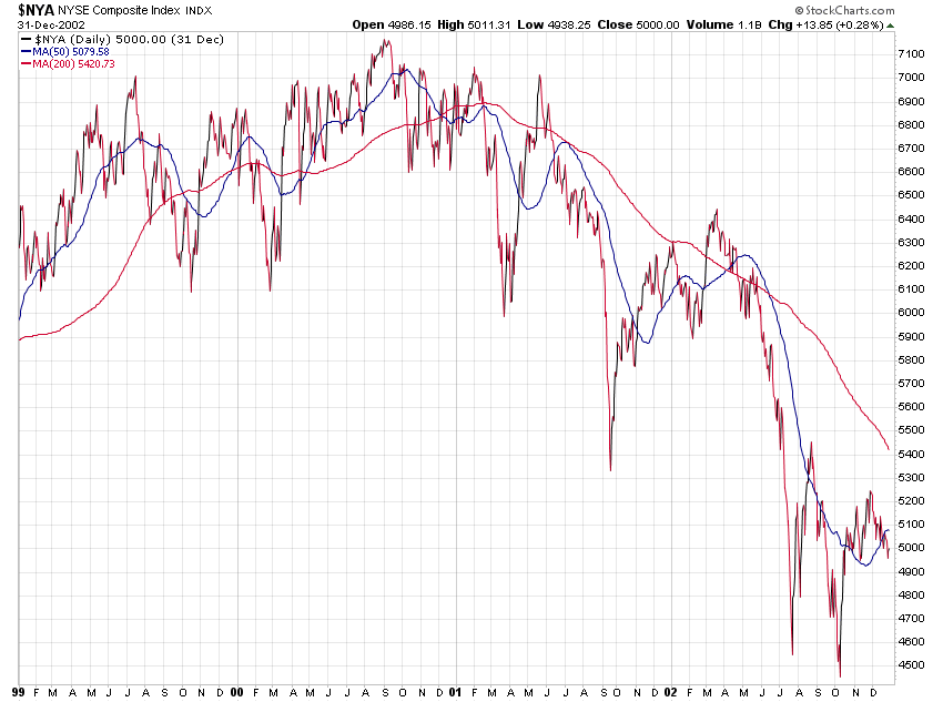 Der USA Bären-Thread 1095258