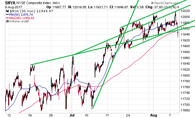 Der USA Bären-Thread 1005956