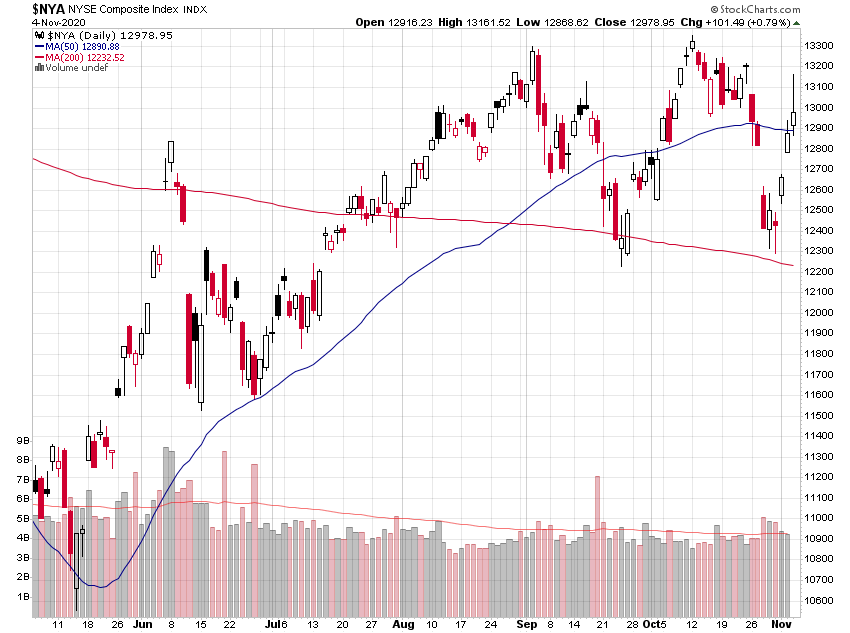 Der USA Bären-Thread 1211057