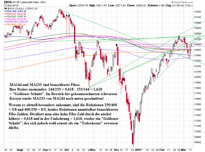 Der USA Bären-Thread 1101549
