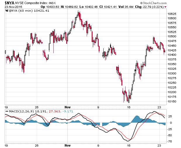 Der USA Bären-Thread 873917