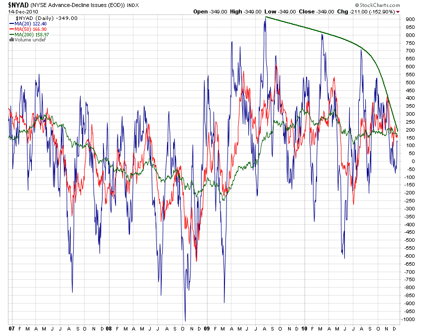 Der USA Bären-Thread 366128