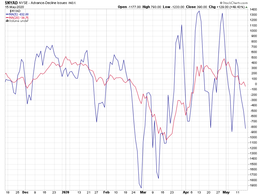 Der USA Bären-Thread 1179012
