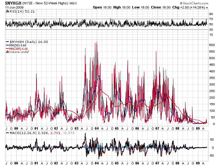 Der USA Bären-Thread 238324