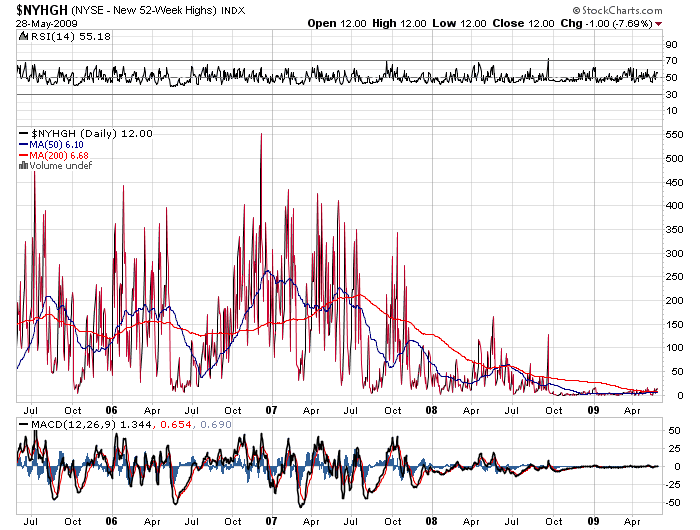Der USA Bären-Thread 235617
