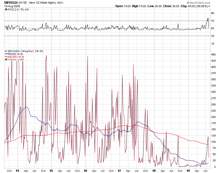 Der USA Bären-Thread 252956