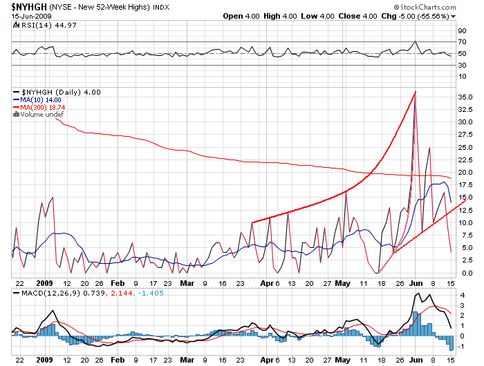 Der USA Bären-Thread 238894