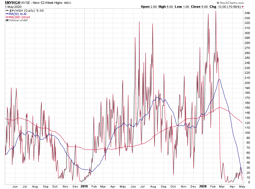 Der USA Bären-Thread 1175990