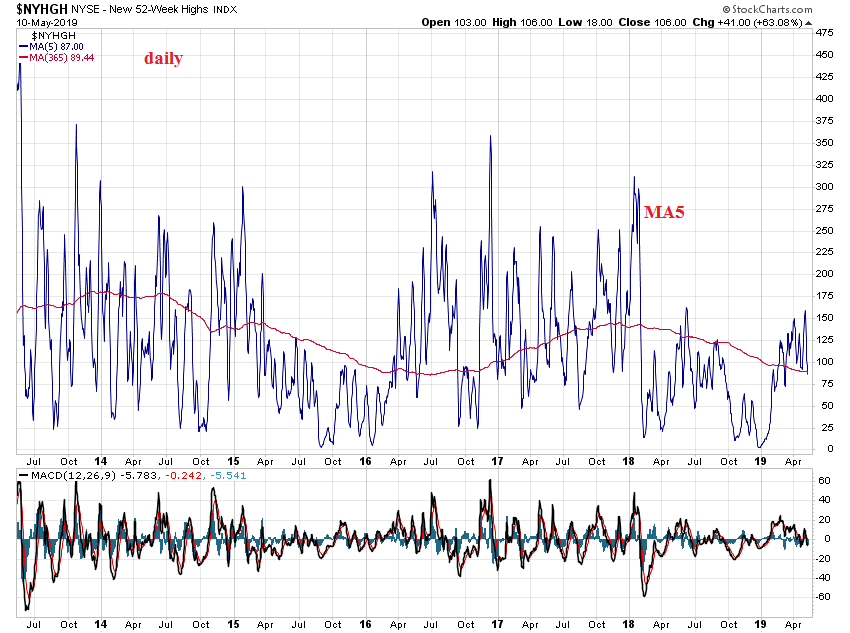 Der USA Bären-Thread 1111760