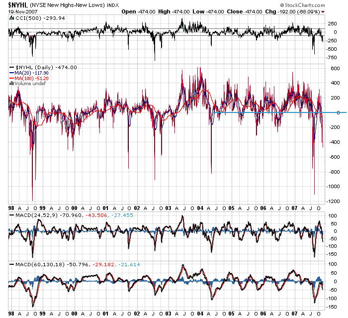 Der USA Bären-Thread 131955