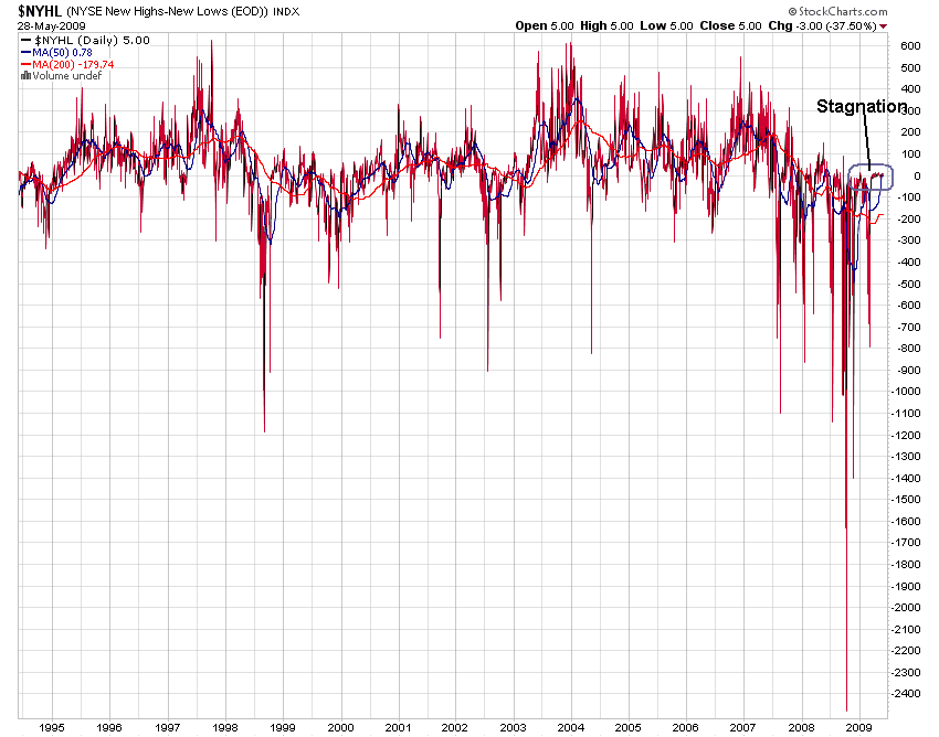 Der USA Bären-Thread 235618
