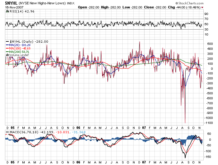 Der USA Bären-Thread 131661
