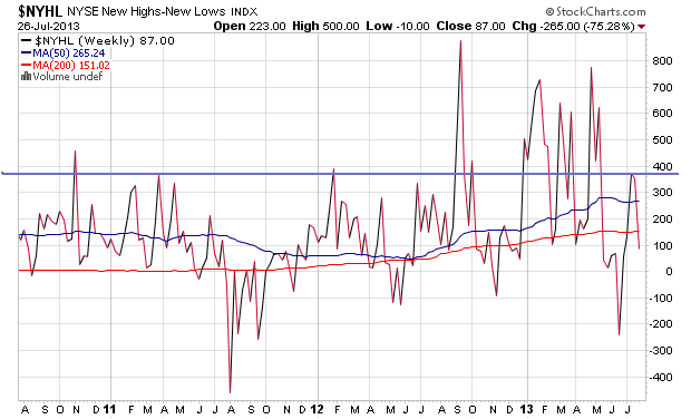 Der USA Bären-Thread 627777