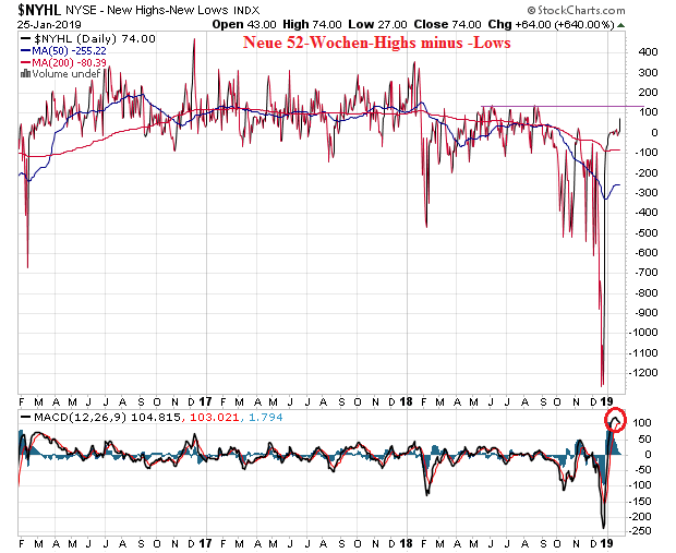 Der USA Bären-Thread 1093571