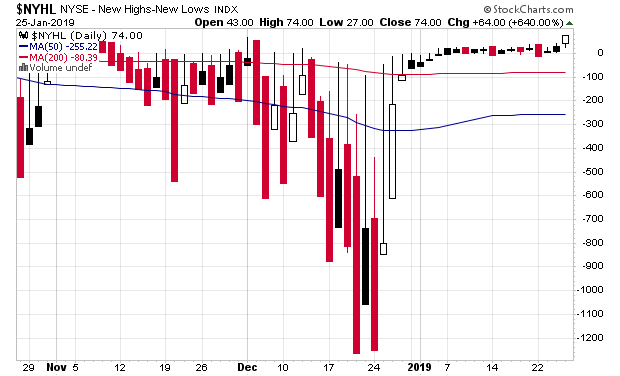 Der USA Bären-Thread 1093572