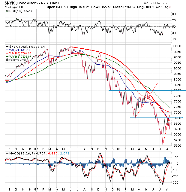 Der USA Bären-Thread 180007
