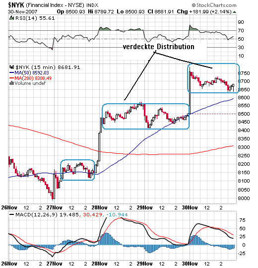 Der USA Bären-Thread 134104