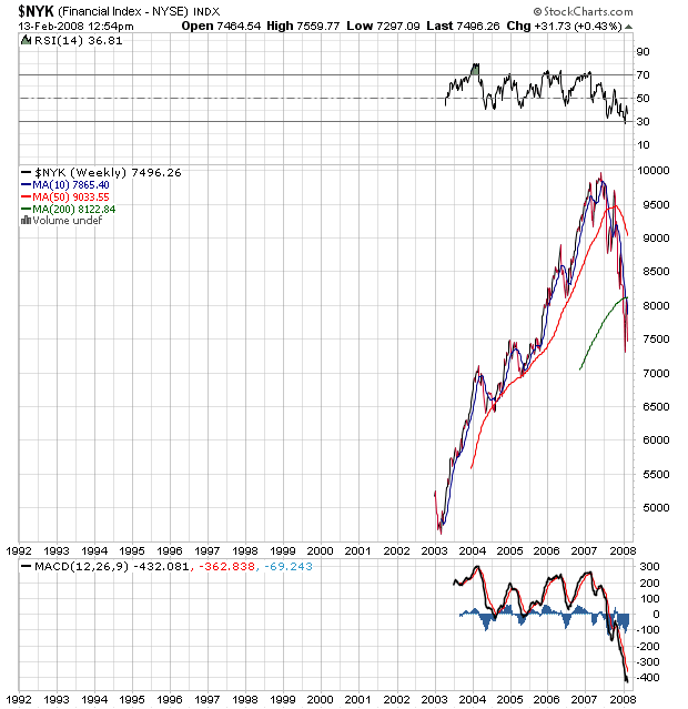 Der USA Bären-Thread 148078