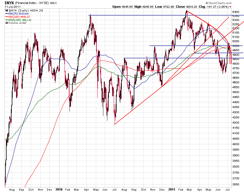 Der USA Bären-Thread 419687