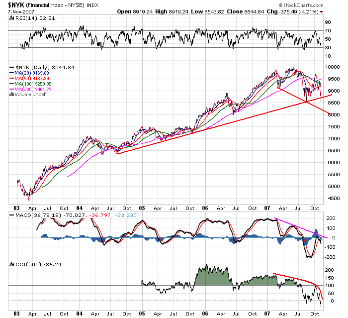 Der USA Bären-Thread 130119