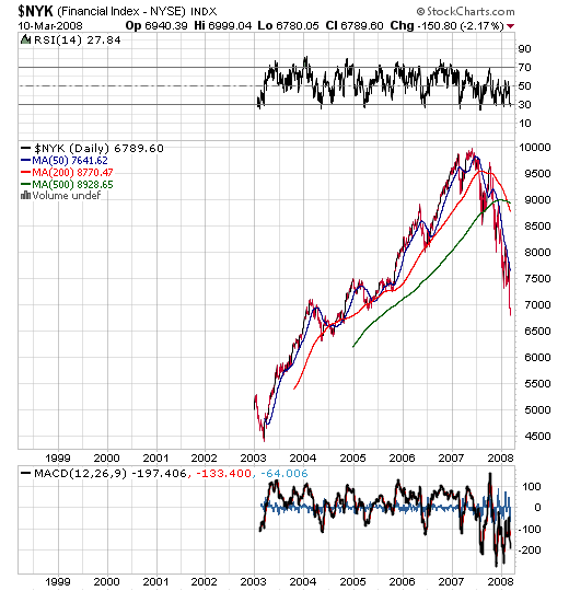 Der USA Bären-Thread 153597