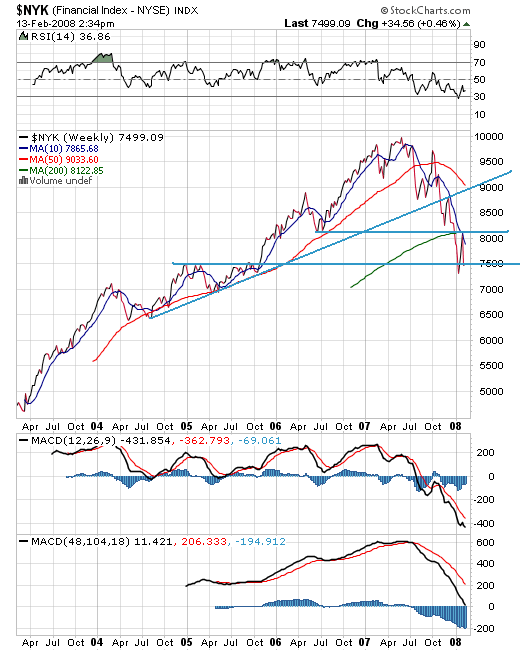 Der USA Bären-Thread 148094