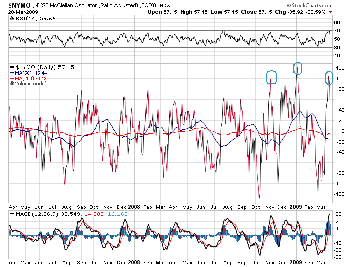 Der USA Bären-Thread 223458
