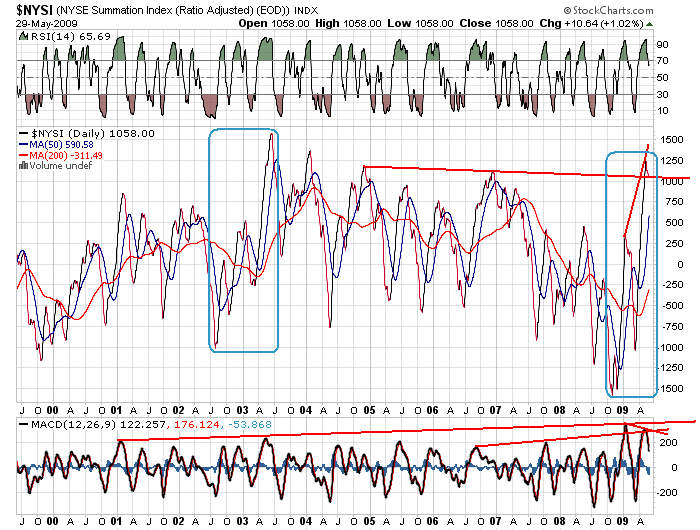 Der USA Bären-Thread 236080