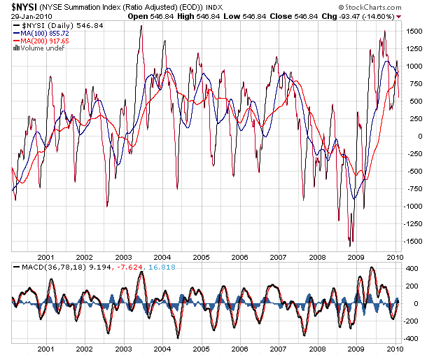 Der USA Bären-Thread 296252