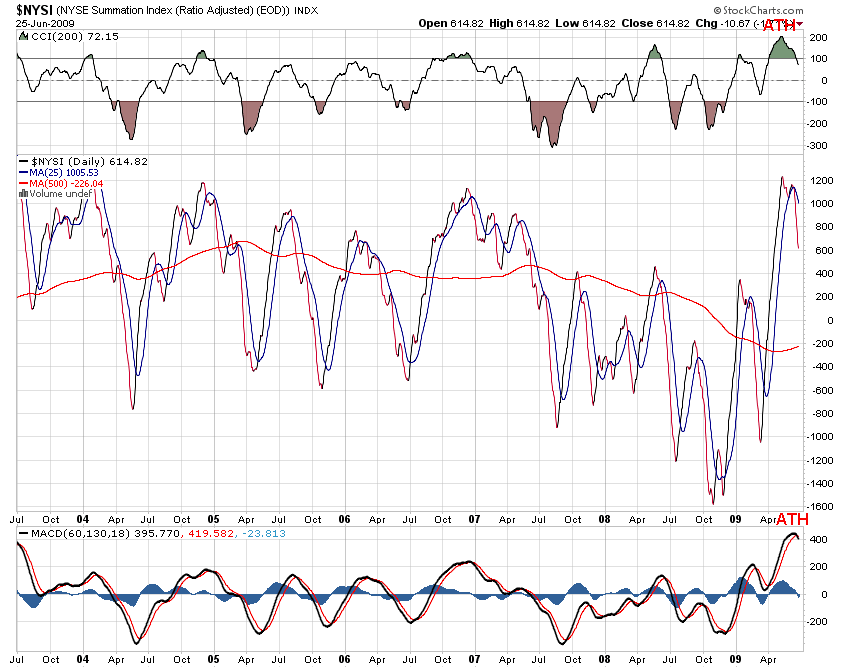 Der USA Bären-Thread 241399