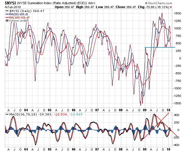Der USA Bären-Thread 297613