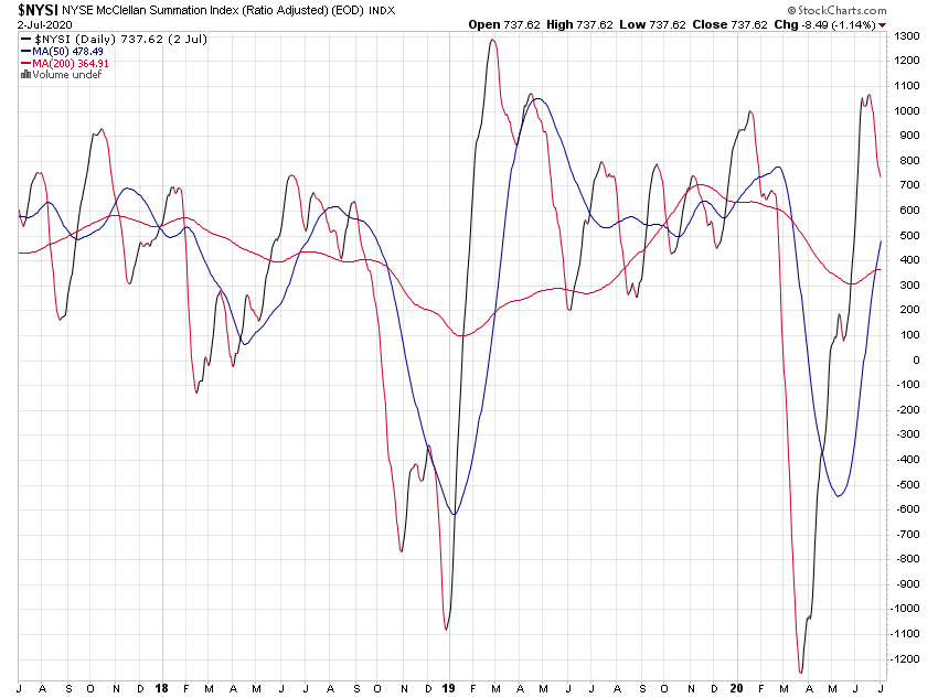 Der USA Bären-Thread 1188938