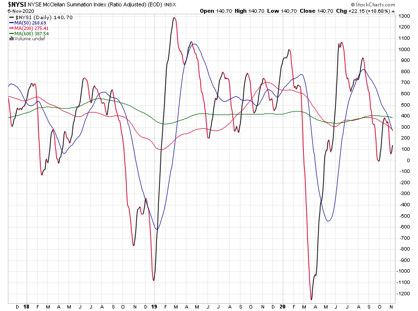 Der USA Bären-Thread 1211676