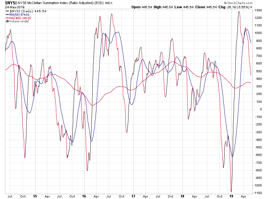 Der USA Bären-Thread 1114391