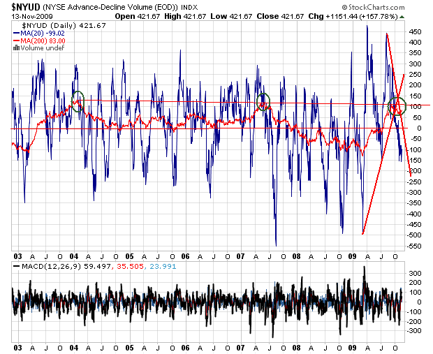 Der USA Bären-Thread 275286