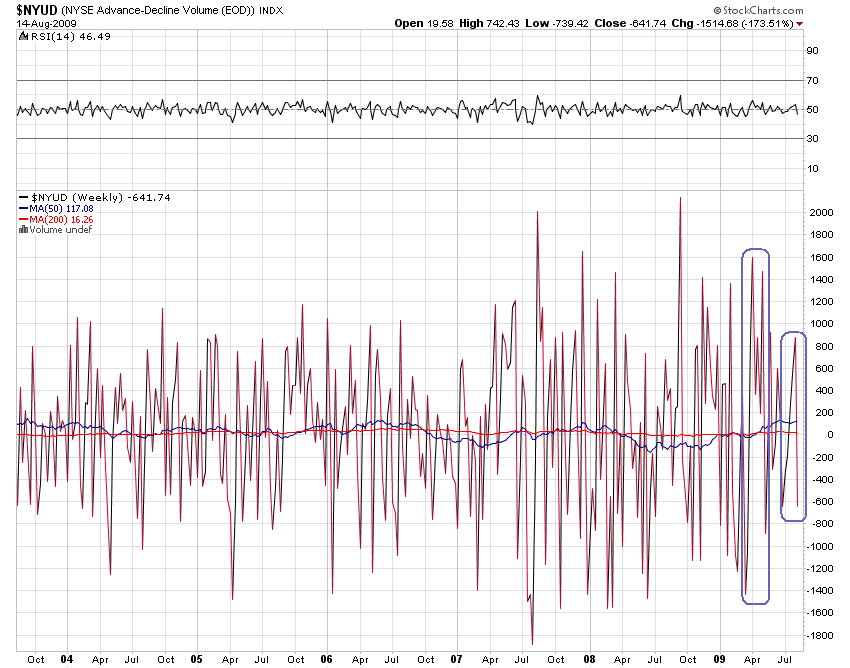 Der USA Bären-Thread 252960