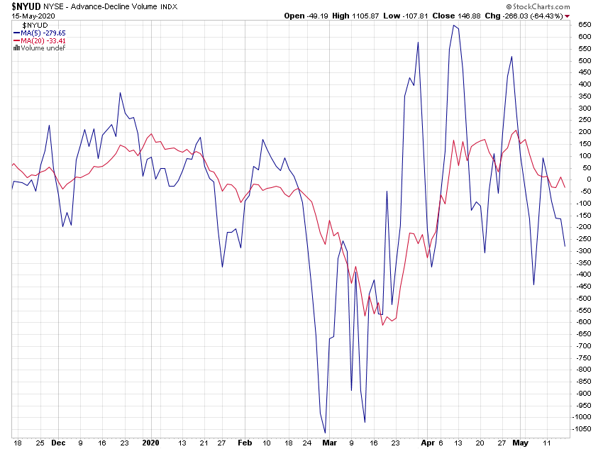 Der USA Bären-Thread 1179013