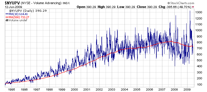Der USA Bären-Thread 238407