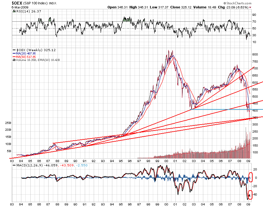 Der USA Bären-Thread 220686