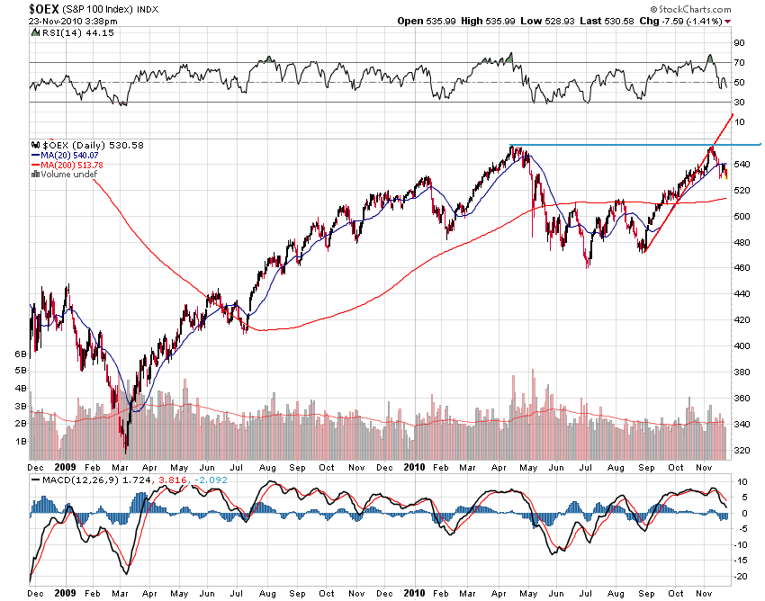 Der USA Bären-Thread 360607