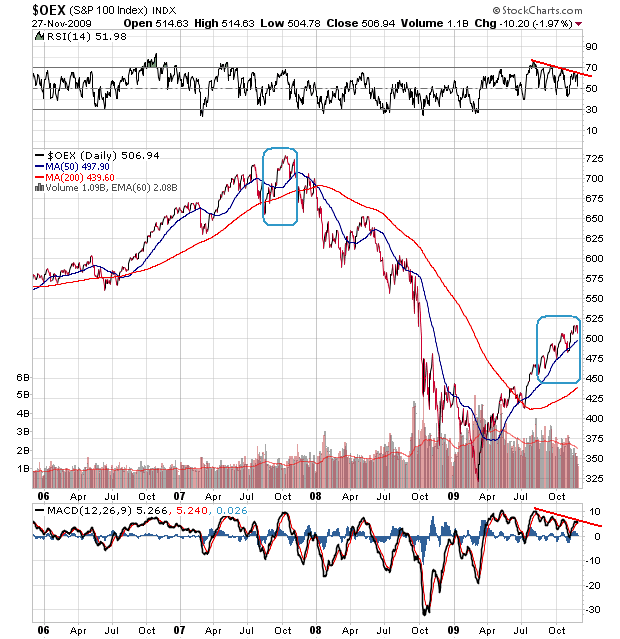 Der USA Bären-Thread 279089