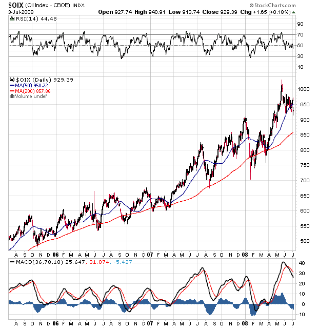 Der USA Bären-Thread 173038