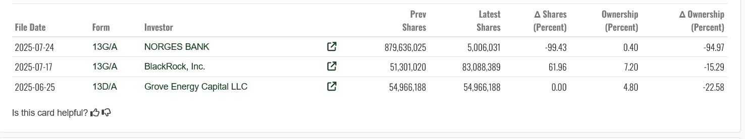 Plug Power - Brennstoffzellen 1492682