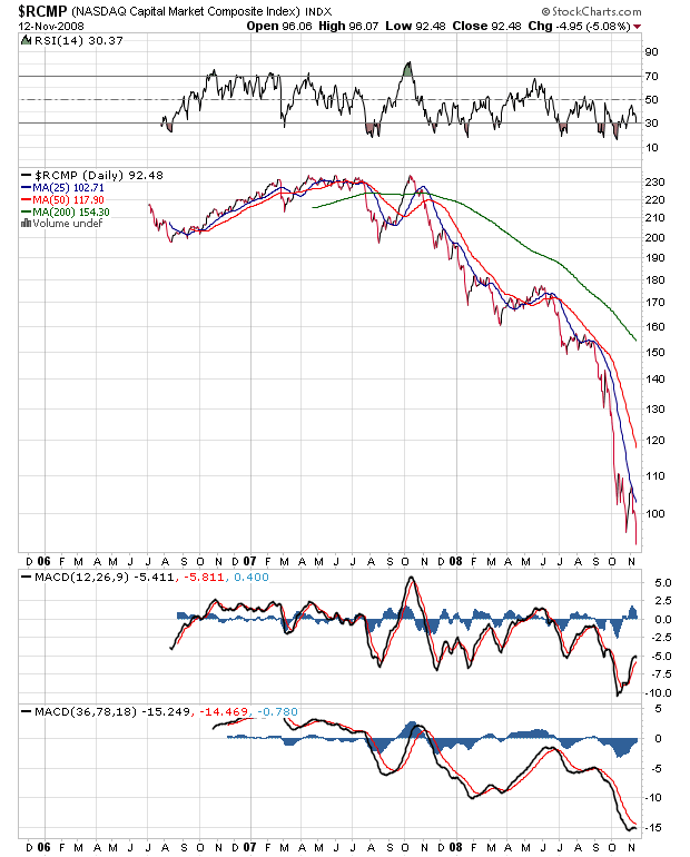 Der USA Bären-Thread 199093